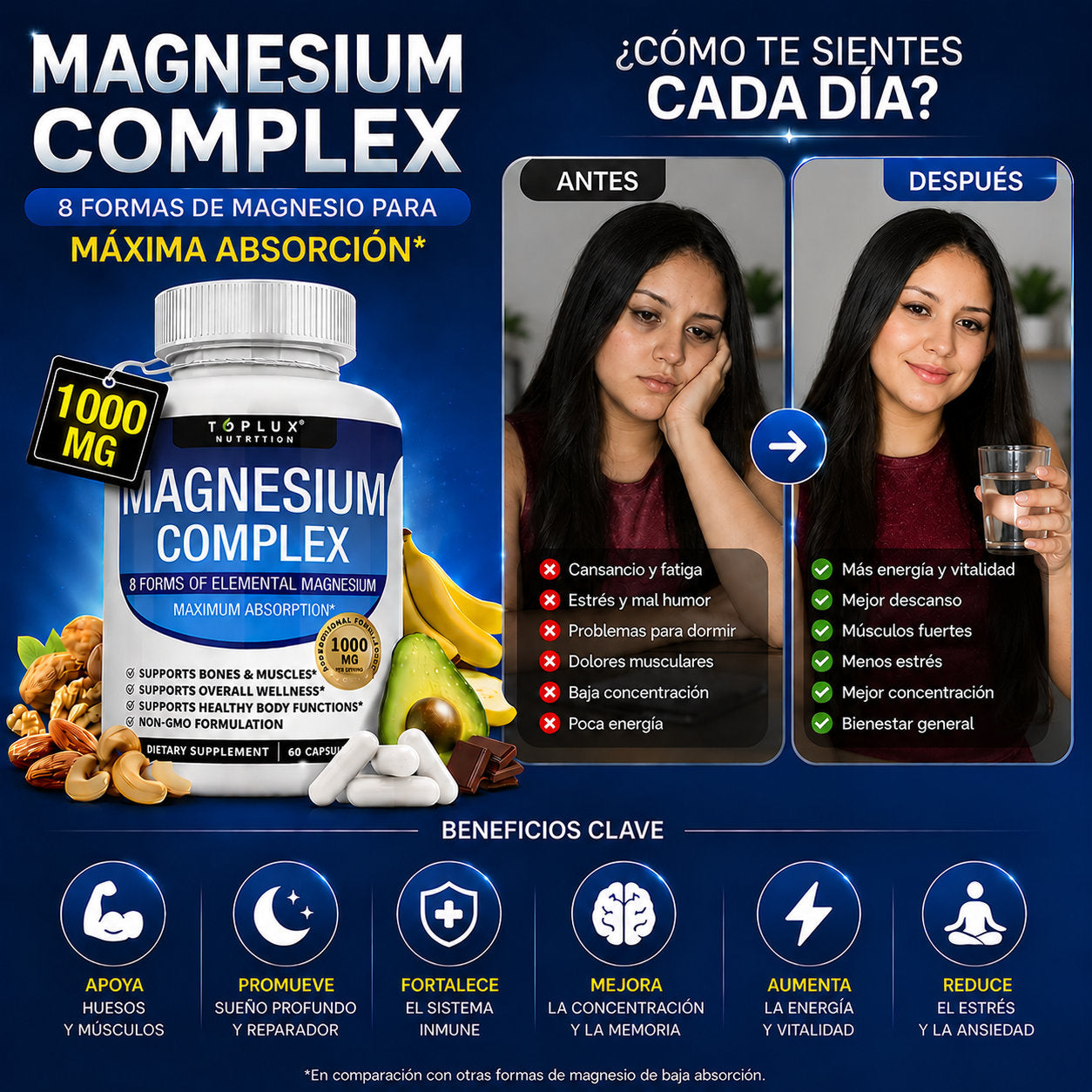 MagPlus™ - ¡Calambres, insomnio y fatiga? Tu cuerpo te está pidiendo magnesio!