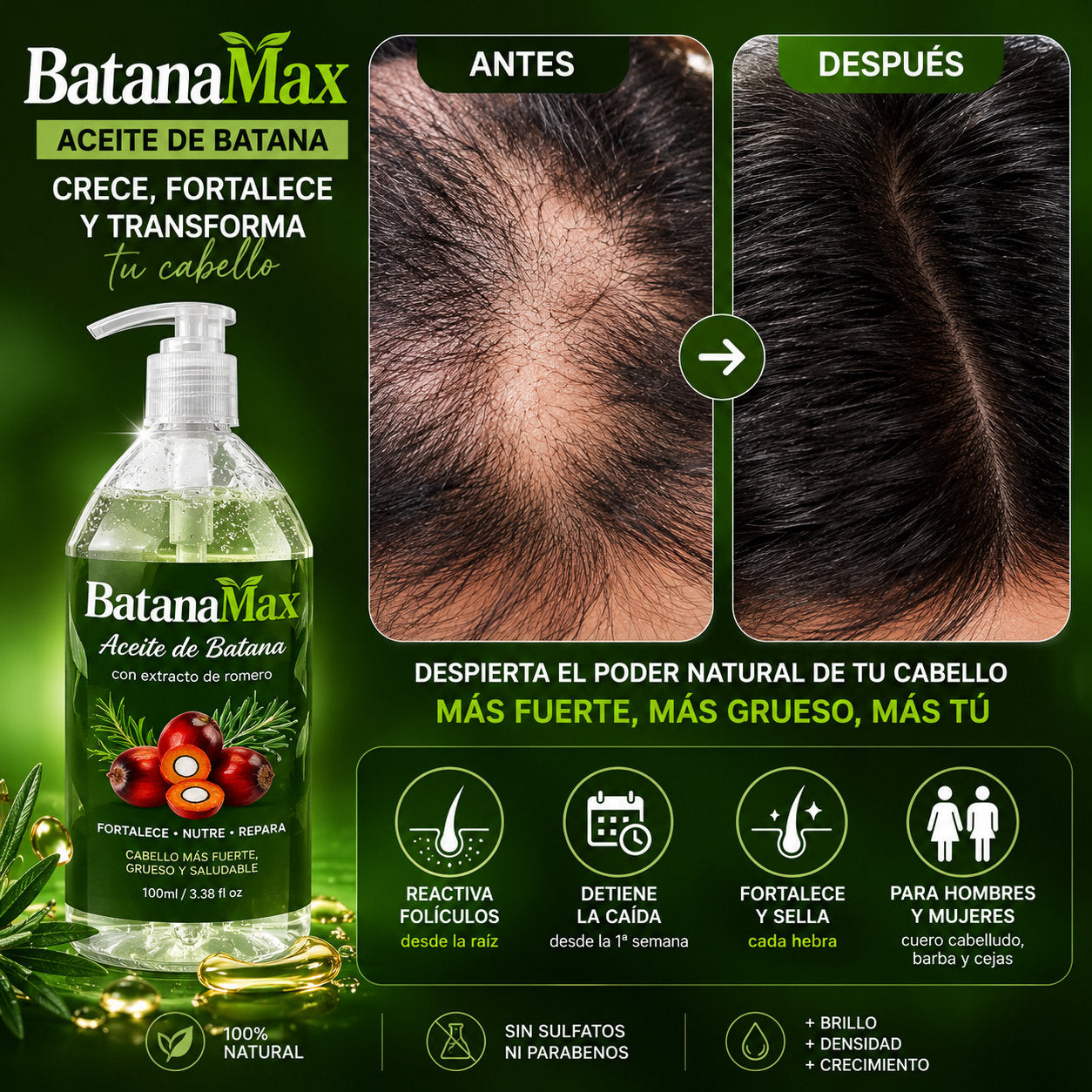 ¡Reactiva tus folículos y recupera cabello denso en 3 semanas!