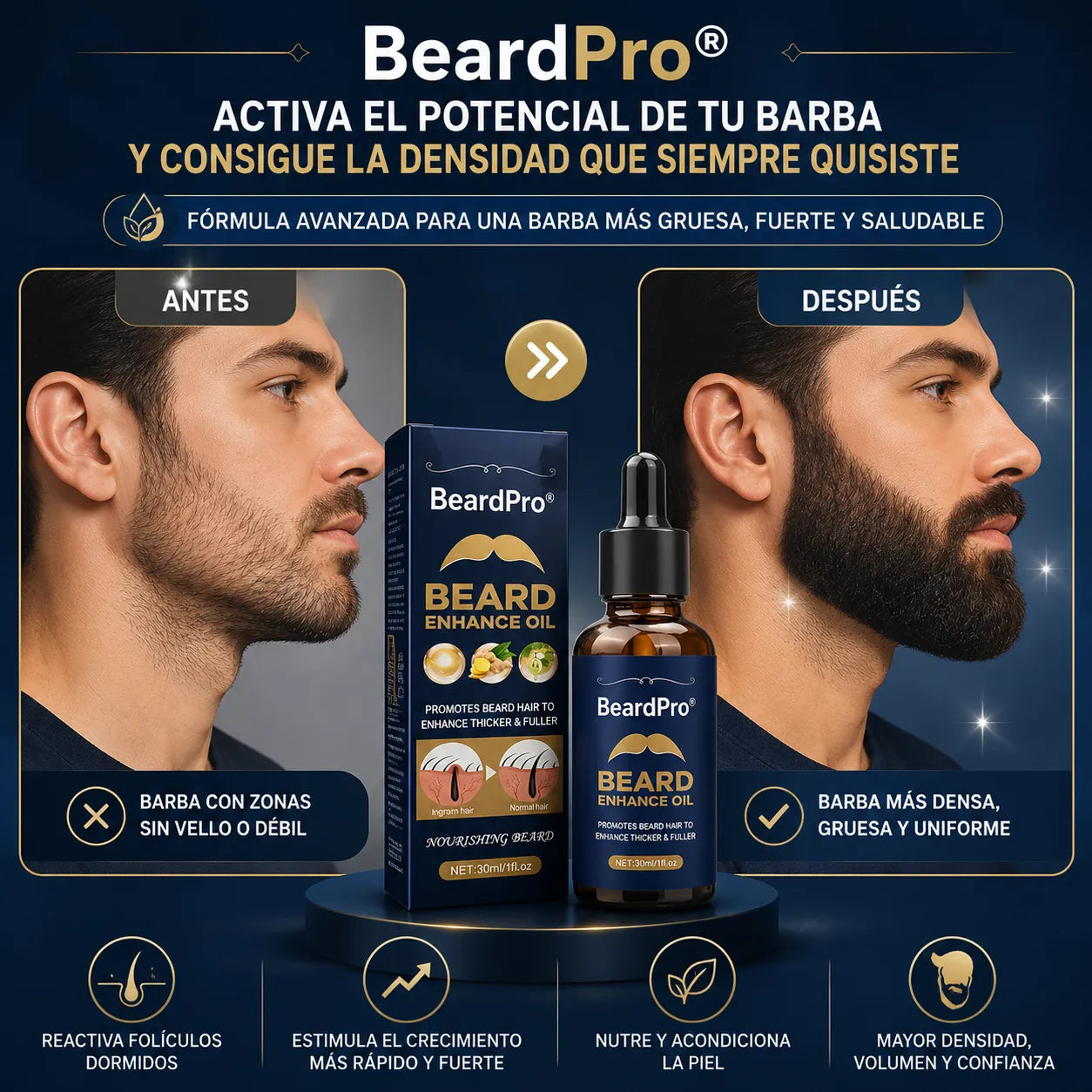 ¡Reactiva los folículos de tu barba y consigue la densidad que siempre quisiste!