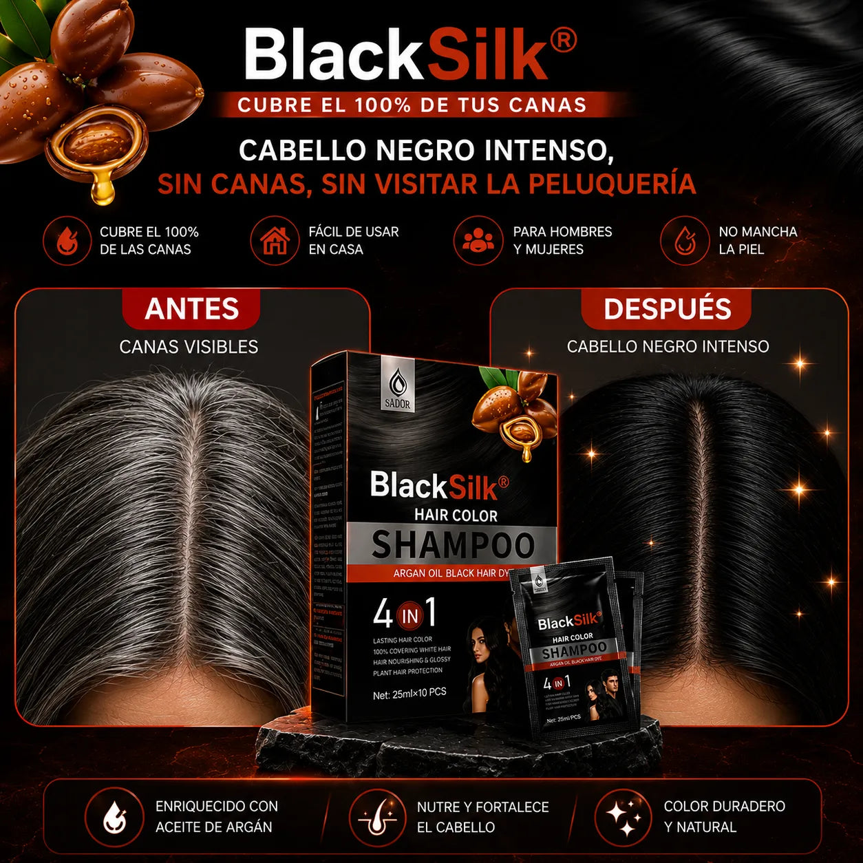 BlackSilk® — ¡Cubre el 100% de tus canas en casa sin visitar la peluquería ni gastar de más!