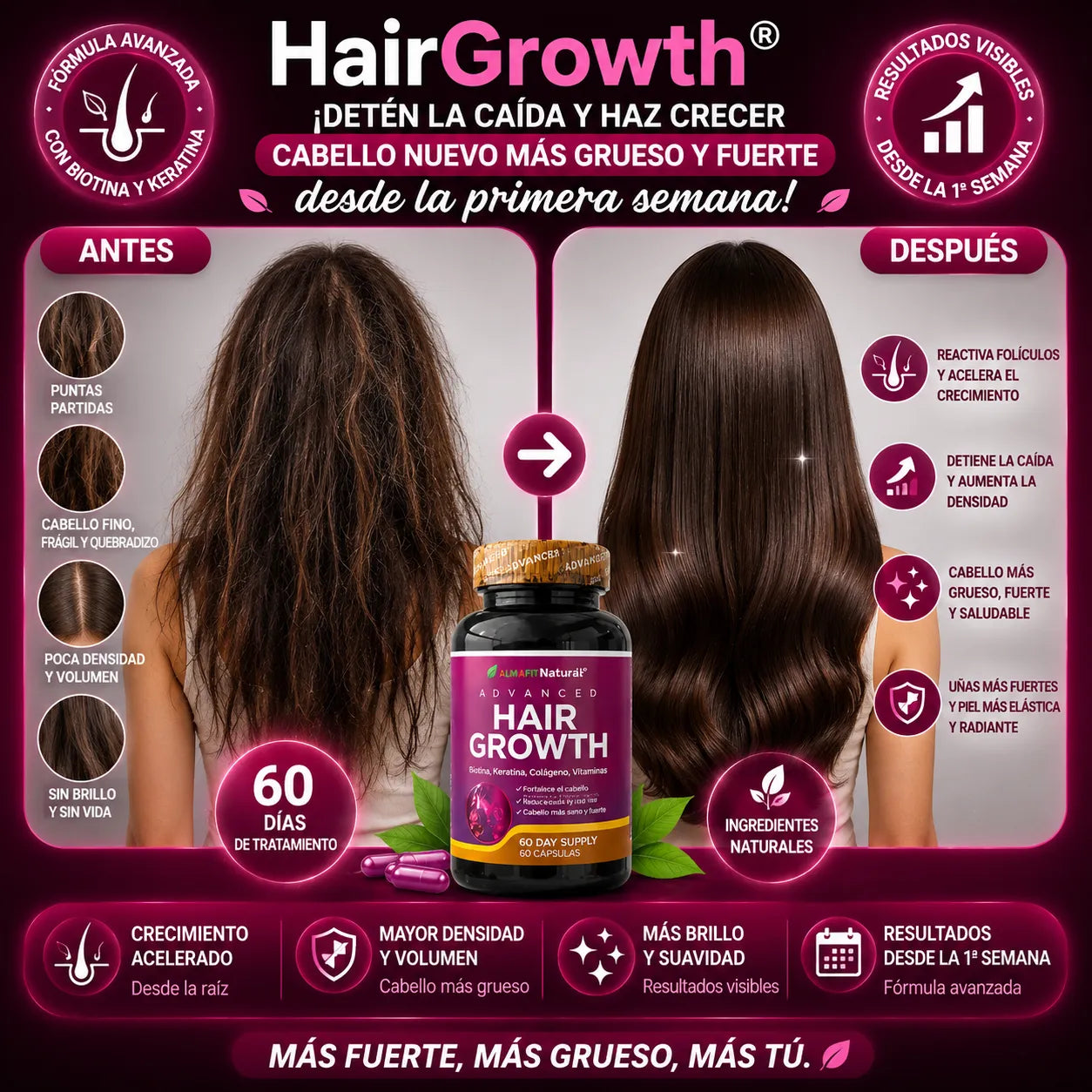 ¡Detén la caída y haz crecer cabello nuevo más grueso y fuerte desde la primera semana!