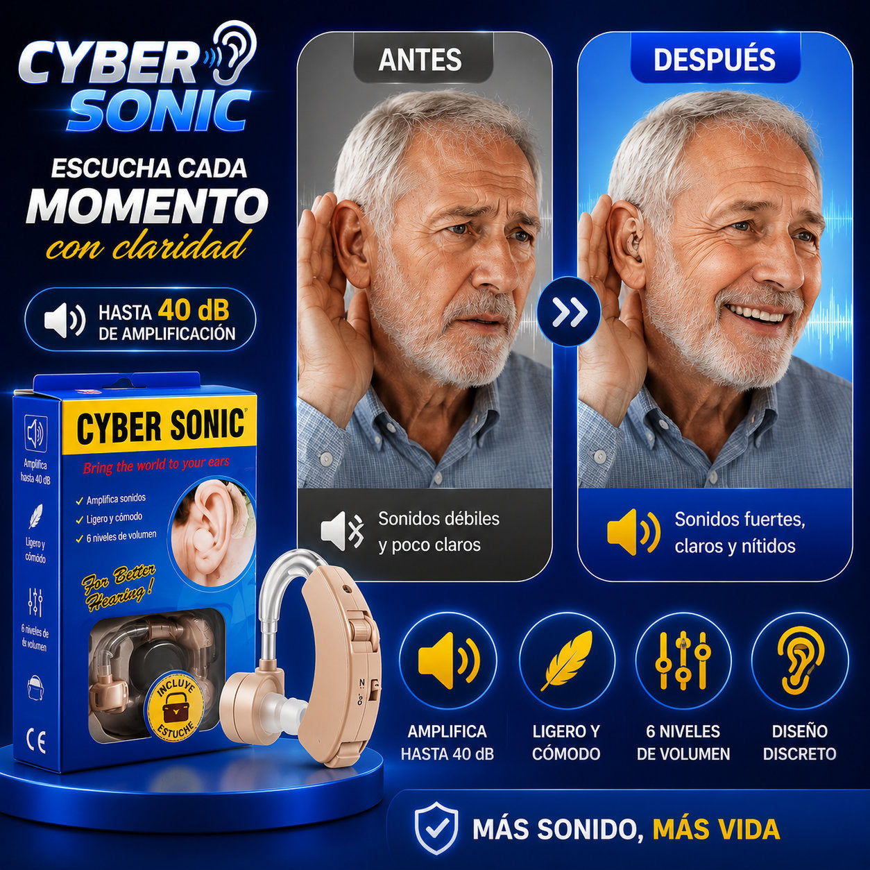 CyberSonic® — ¡Vuelve a escuchar cada palabra con total claridad!