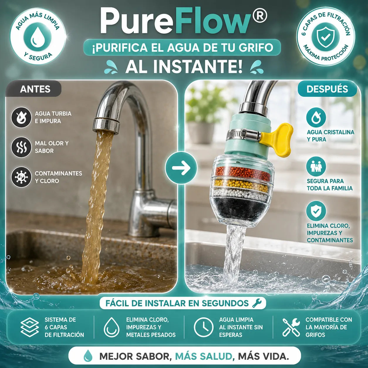 ¡OFERTA FLASH! - ¡Purifica el agua de tu grifo al instante!